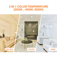 LEDVANCE LED VALUE PANEL TRI CCT 33W | PL0606B