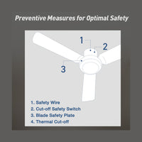 Panasonic Ceiling Fan F-56HNF