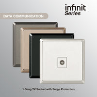 T&J INFINIT HC4201TV-WH 1 Gang TV Socket with Surge Protection