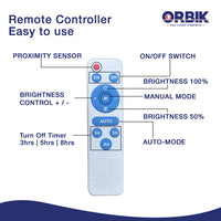 ORBIK SOLAR LED FLOODLIGHT | OB-SFL03-G2-400W