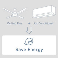 Panasonic Ceiling Fan F-56HDG