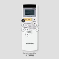 Panasonic Ceiling Fan F-80ZBR