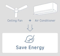 PANASONIC CEILING FAN F-48DFL