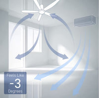 PANASONIC CEILING FAN F-60TDN