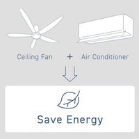 PANASONIC CEILING FAN F-60TDN