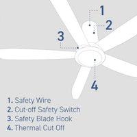PANASONIC CEILING FAN F-60TDN