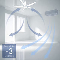 PANASONIC CEILING FAN F-60UFN