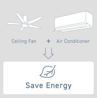 PANASONIC CEILING FAN F-60UFN