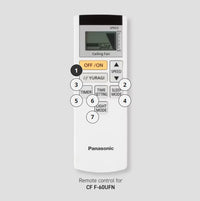 PANASONIC CEILING FAN F-60UFN