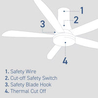 PANASONIC CEILING FAN F-60UFN