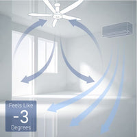 PANASONIC CEILING FAN F-60XDN