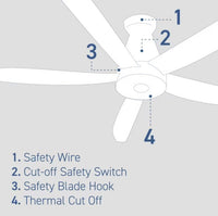 PANASONIC CEILING FAN F-60XDN